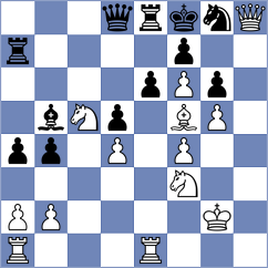 Fernandez - La Villa Rivas (chess.com INT, 2023)