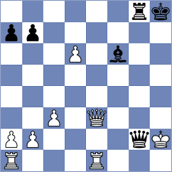 Levitan - Zhuk (chess.com INT, 2023)