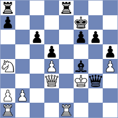 Kleinman - Jones (chess.com INT, 2023)