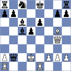Wong - Weishaeutel (chess.com INT, 2023)