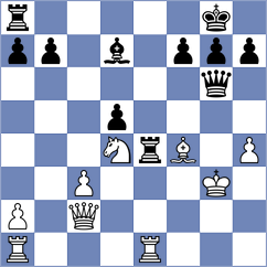 Kim - Shirov (chess.com INT, 2024)