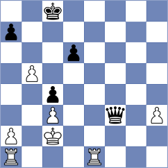 Novak - Vovk (chess.com INT, 2024)