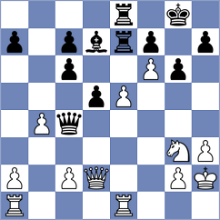 Szpar - Gunduz (chess.com INT, 2023)