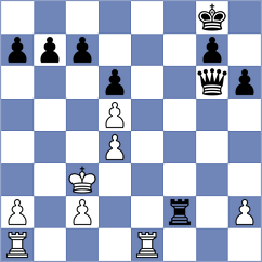Levitan - Novikova (chess.com INT, 2023)