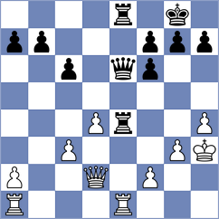 Dos Ramos - De Leon (Chess.com INT, 2021)
