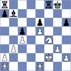 Vokhidov - Cornette (chess.com INT, 2024)