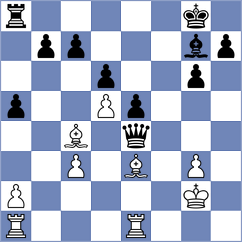 Buscar - Zhuravlev (chess.com INT, 2021)