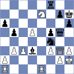 Kusa - Upero (Chess.com INT, 2020)