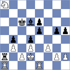 Dankhazi - Tiarks (chess.com INT, 2023)