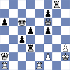 Salgado Lopez - Weetik (chess.com INT, 2023)