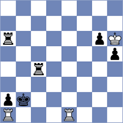 Aditya - Mikhalchenko (chess.com INT, 2024)