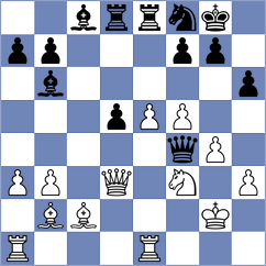 Muradli - Zirkelbach (chess.com INT, 2023)