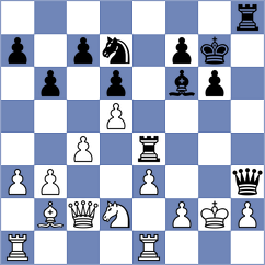 Khalema - Likoko (chess.com INT, 2021)