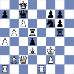 Lopez - Goswami (chess.com INT, 2023)