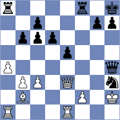 Piskov - Veiga (chess.com INT, 2023)