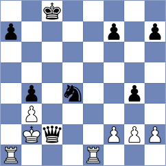Deev - Adnan (chess.com INT, 2022)