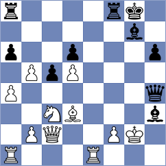 Diaz Perez - Iniyan (chess.com INT, 2024)