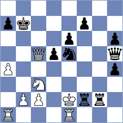 Jelcic - Senthil (chess.com INT, 2024)