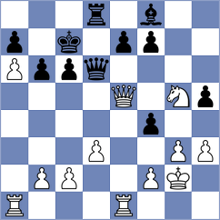 Horak - Bodnar (chess.com INT, 2024)