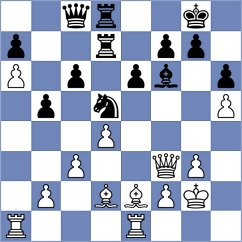 Korneevets - Ranaldi (Chess.com INT, 2020)