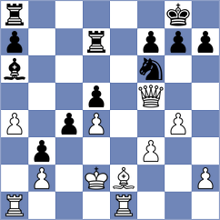 Klukin - Salvador (chess.com INT, 2023)