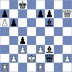 Teumer - Lin (chess.com INT, 2023)