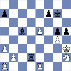 Sai - Matveeva (chess.com INT, 2024)