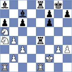 Vasco Mateus - Abdulla Mohammed (Chess.com INT, 2020)