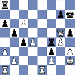 Camacho Collados - Adam (chess.com INT, 2024)