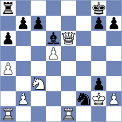 Zhang - Von Buelow (chess.com INT, 2022)