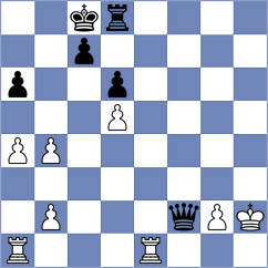 Acosta - Tarhan (chess.com INT, 2024)