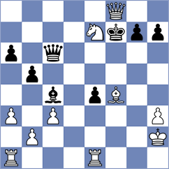 Jaivardhan - Bayaca (chess.com INT, 2023)
