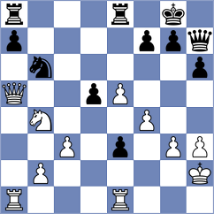 Ohler - Fominykh (chess.com INT, 2023)