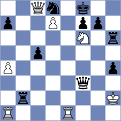 Kozak - Tomczak (chess.com INT, 2024)