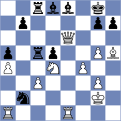 Sjugirov - Trakru (chess.com INT, 2024)