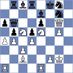 Antipov - Arjun (Chess.com INT, 2021)