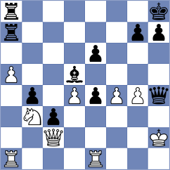 Alsaqer - Kamwendo Precious (chess.com INT, 2021)