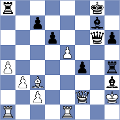 Ozer - Hong (chess.com INT, 2024)
