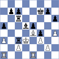Bernabeu Lopez - Melikyan (chess.com INT, 2022)