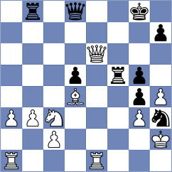 Perez Gormaz - Dzierzak (chess.com INT, 2021)