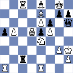 Ibrahimli - Matsenko (Chess.com INT, 2021)