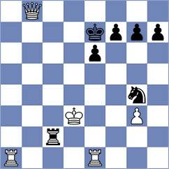 Reprintsev - Halak (chess.com INT, 2023)