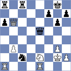 Josse - Pastar (chess.com INT, 2021)