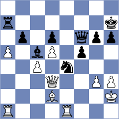 Shuvalov - Shashikant (Chess.com INT, 2020)