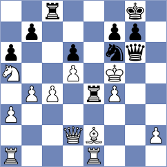 Ozdemir - Mingarro Carceller (Chess.com INT, 2021)