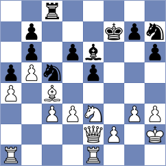 Bodnaruk - Sevostianov (Chess.com INT, 2020)