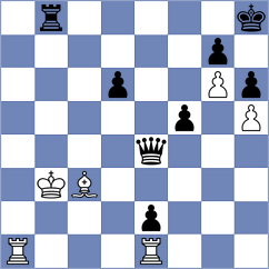 Panico III - Sarkar (chess.com INT, 2023)