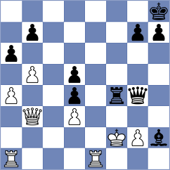 Bochnicka - Zrikem (chess.com INT, 2023)