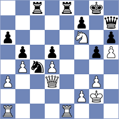 Skliarov - Zeydan (Chess.com INT, 2020)