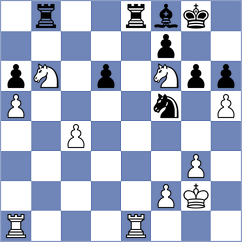 Shapiro - Gokhale (chess.com INT, 2024)
